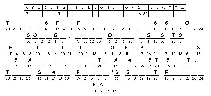 Cryptogram